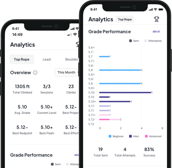 Overlapping UI screens of climbing analytics