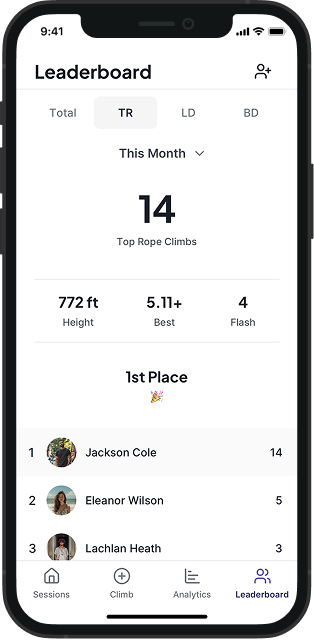 A UI screen of Sloper's Leaderboard
