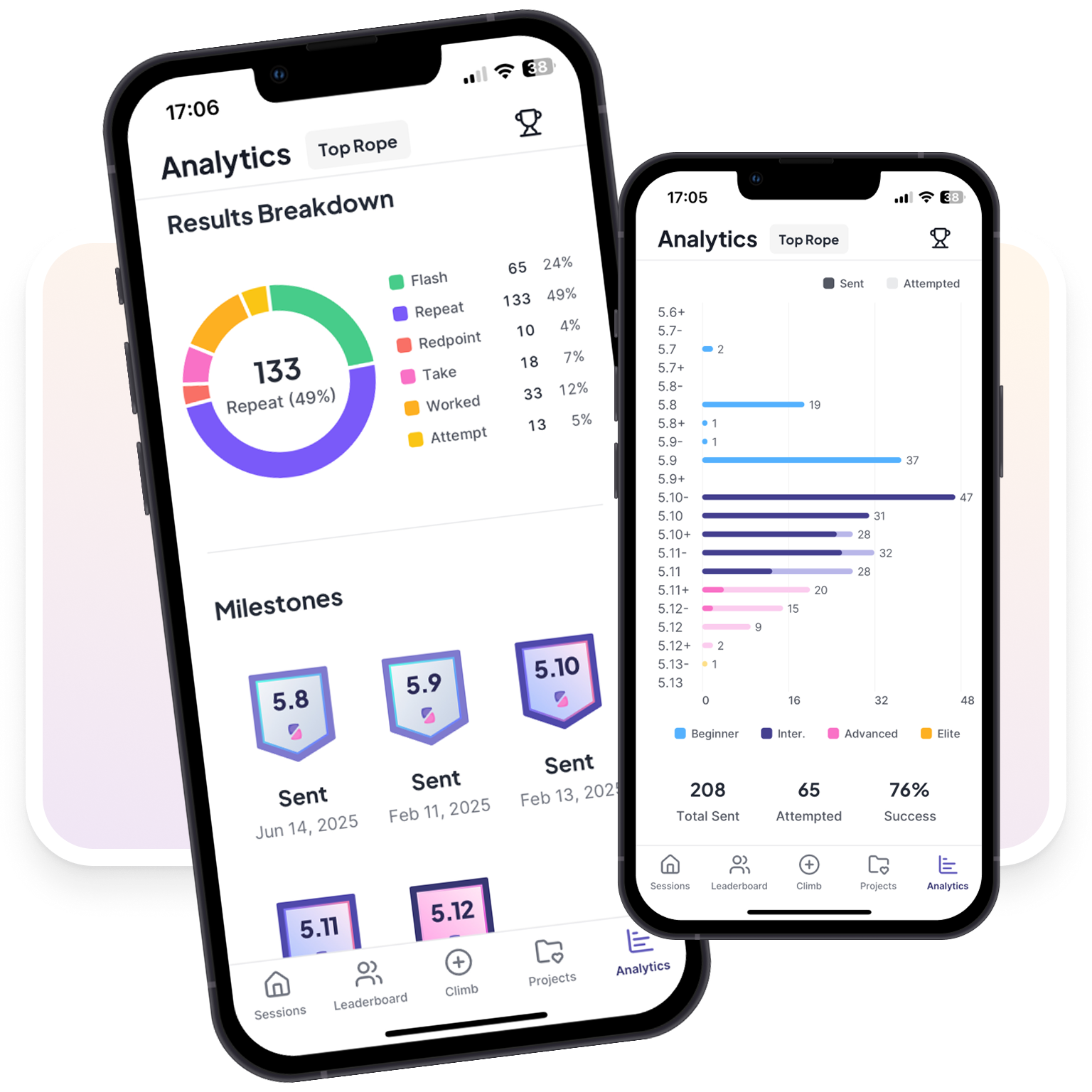 Overlapping UI screens of climbing analytics