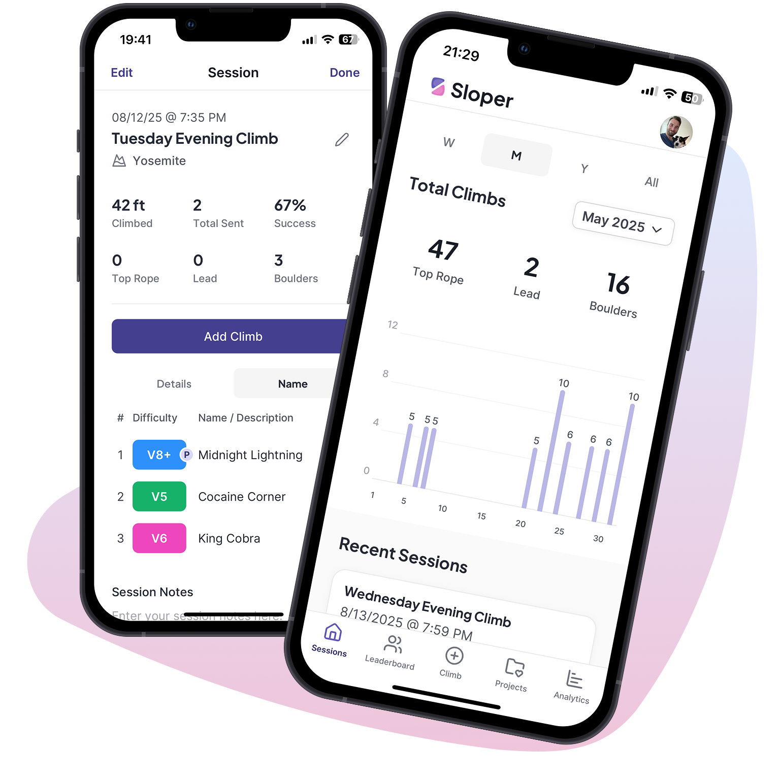 Sloper Session Tracking UI